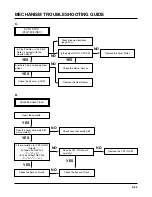 Preview for 74 page of Sanyo VHR-H803E Service Manual