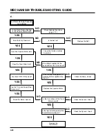 Preview for 75 page of Sanyo VHR-H803E Service Manual