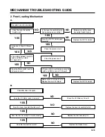 Preview for 76 page of Sanyo VHR-H803E Service Manual