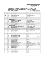 Preview for 81 page of Sanyo VHR-H803E Service Manual