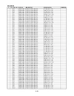 Preview for 90 page of Sanyo VHR-H803E Service Manual