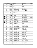 Preview for 95 page of Sanyo VHR-H803E Service Manual