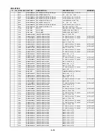 Preview for 99 page of Sanyo VHR-H803E Service Manual