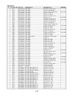 Preview for 101 page of Sanyo VHR-H803E Service Manual