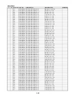 Preview for 103 page of Sanyo VHR-H803E Service Manual