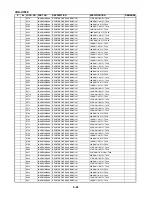 Preview for 104 page of Sanyo VHR-H803E Service Manual