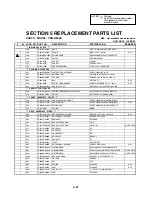 Preview for 107 page of Sanyo VHR-H803E Service Manual