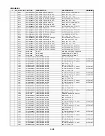 Preview for 113 page of Sanyo VHR-H803E Service Manual