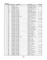 Preview for 115 page of Sanyo VHR-H803E Service Manual