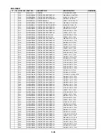 Preview for 116 page of Sanyo VHR-H803E Service Manual