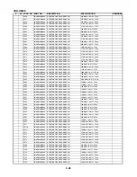 Preview for 118 page of Sanyo VHR-H803E Service Manual