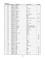 Preview for 122 page of Sanyo VHR-H803E Service Manual