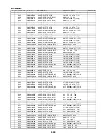 Preview for 124 page of Sanyo VHR-H803E Service Manual