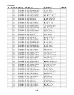 Preview for 125 page of Sanyo VHR-H803E Service Manual