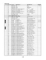 Preview for 135 page of Sanyo VHR-H803E Service Manual