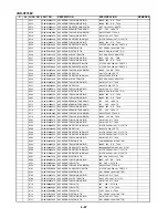 Preview for 137 page of Sanyo VHR-H803E Service Manual