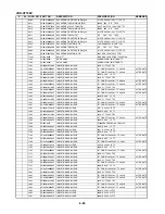 Preview for 139 page of Sanyo VHR-H803E Service Manual