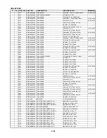 Preview for 141 page of Sanyo VHR-H803E Service Manual