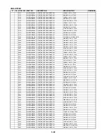 Preview for 142 page of Sanyo VHR-H803E Service Manual