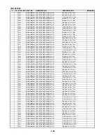 Preview for 143 page of Sanyo VHR-H803E Service Manual