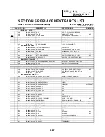 Preview for 147 page of Sanyo VHR-H803E Service Manual