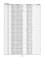 Preview for 155 page of Sanyo VHR-H803E Service Manual