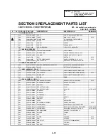 Preview for 159 page of Sanyo VHR-H803E Service Manual