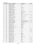 Preview for 160 page of Sanyo VHR-H803E Service Manual