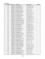 Preview for 162 page of Sanyo VHR-H803E Service Manual