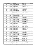 Preview for 164 page of Sanyo VHR-H803E Service Manual