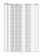 Preview for 170 page of Sanyo VHR-H803E Service Manual