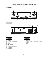 Preview for 11 page of Sanyo VHR-M261EV Service Manual