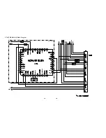 Preview for 33 page of Sanyo VHR-M261EV Service Manual