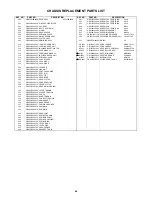 Preview for 53 page of Sanyo VHR-VT821A NZ Service Manual