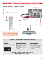 Preview for 20 page of Sanyo Vizzon HT27547 Owner'S Manual