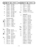 Preview for 18 page of Sanyo Vizzon HT27547 Service Manual