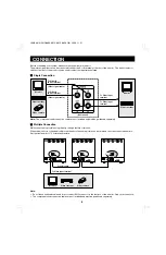 Предварительный просмотр 7 страницы Sanyo VM-6609 Instruction Manual