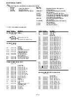 Preview for 10 page of Sanyo VM-6609A Service Manual