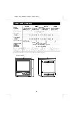 Предварительный просмотр 7 страницы Sanyo VM-6609P Instruction Manual