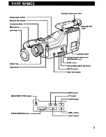 Preview for 3 page of Sanyo VM-D66P Instruction Manual