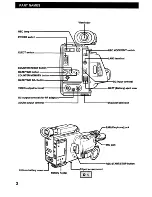 Preview for 4 page of Sanyo VM-D66P Instruction Manual