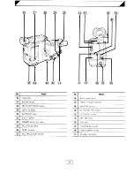 Preview for 4 page of Sanyo VM-D6P Instruction Manual