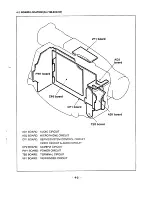 Preview for 17 page of Sanyo VM-EX220P Adjustment Manual