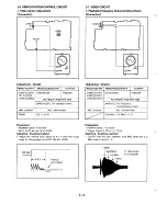 Preview for 32 page of Sanyo VM-EX220P Adjustment Manual