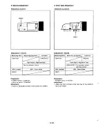 Предварительный просмотр 50 страницы Sanyo VM-EX220P Adjustment Manual