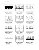 Предварительный просмотр 53 страницы Sanyo VM-EX220P Adjustment Manual