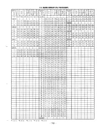 Preview for 75 page of Sanyo VM-EX220P Adjustment Manual