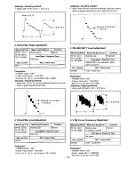 Предварительный просмотр 18 страницы Sanyo VM-EX400P Service Manual