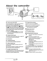 Предварительный просмотр 6 страницы Sanyo VM-EX410P Instruction Manual