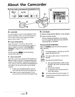 Preview for 6 page of Sanyo VM-PS12 Instruction Manual